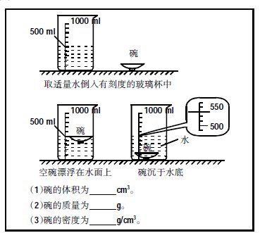 (chung)16ǩW(xu)ڳ̌W(xu)е\(yn)