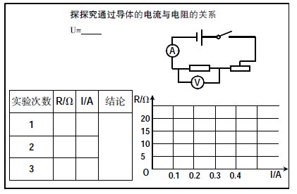 (chung)16ǩW(xu)ڳ̌W(xu)е\(yn)